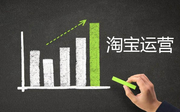 淘寶店(diàn)鋪基礎運營知(zhī)識有(yǒu)哪些(xiē)？包含哪些(xiē)？